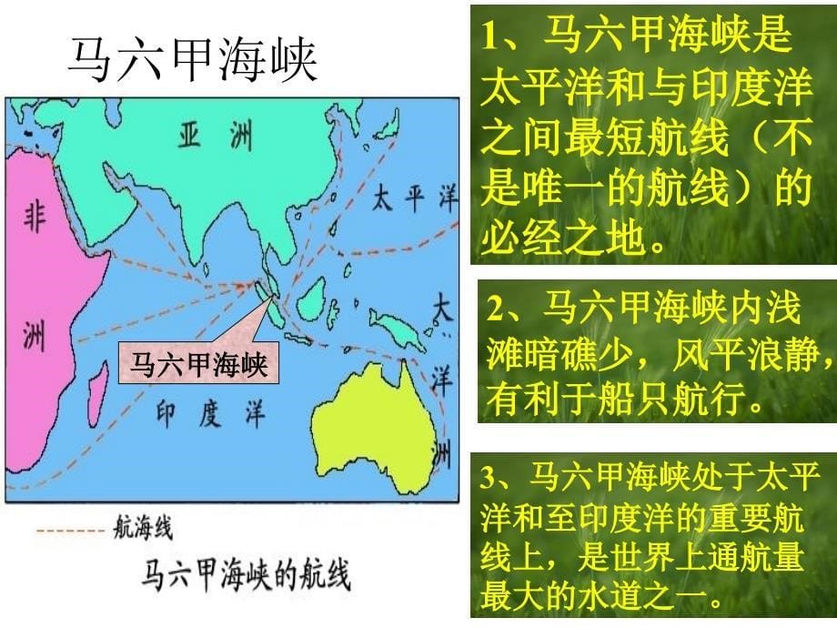 7.1东南亚 29张课件（湘教版七年级下）_第5页