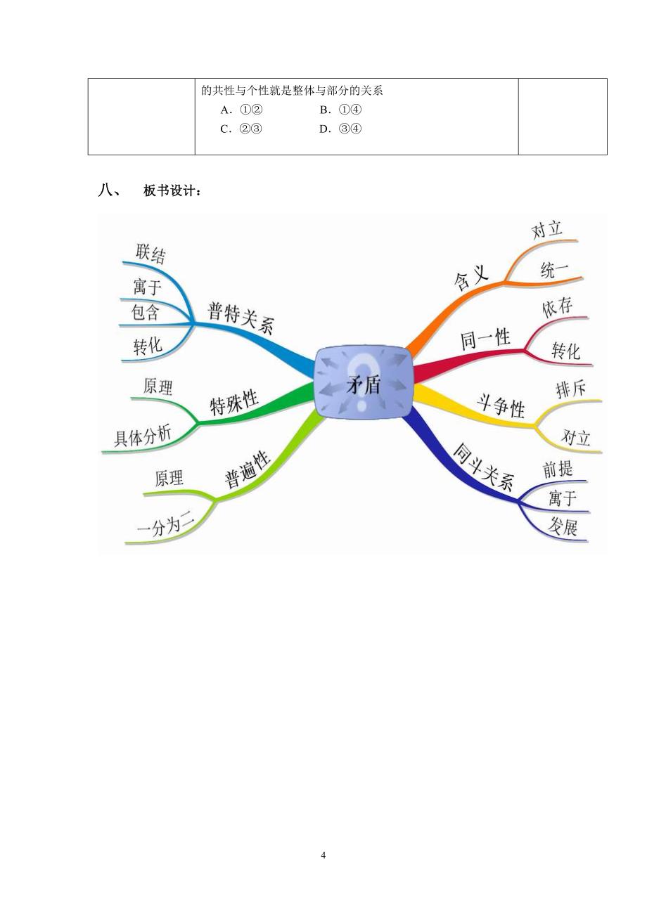 矛盾观《矛盾是事物发展的源泉和动力》广州市 刘光耀教学设计.doc_第4页