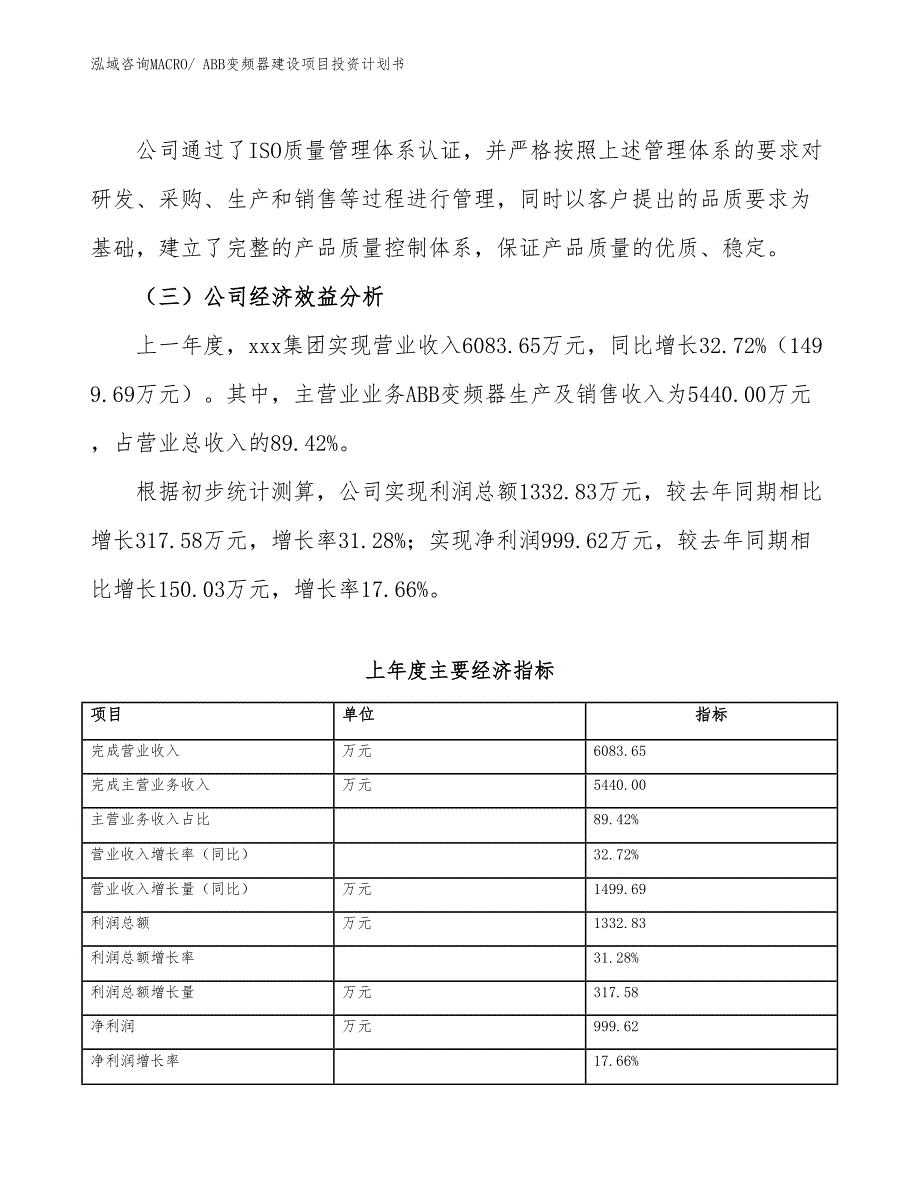 ABB变频器建设项目投资计划书_第4页