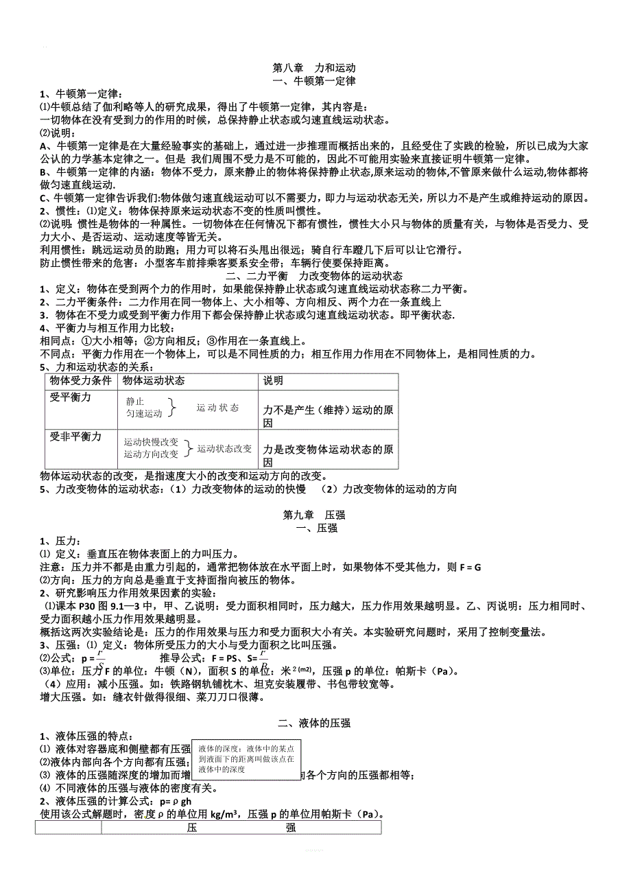 2019教科版八年级物理下册知识点汇总_第2页