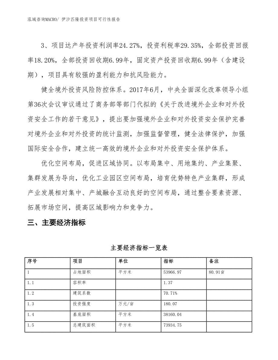 （项目申请）伊沙匹隆投资项目可行性报告_第5页