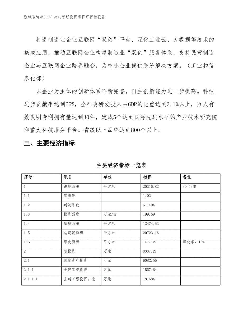 （项目申请）热轧管坯投资项目可行性报告_第5页