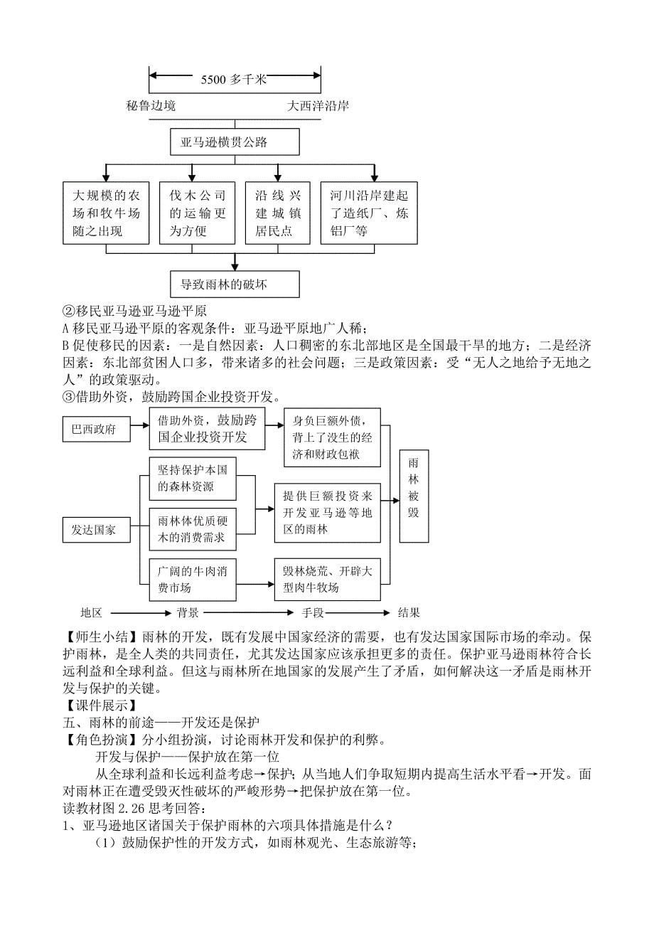 《森林的开发和保护—以亚马孙热带雨林为例》互动自学探究法教学教案.doc_第5页