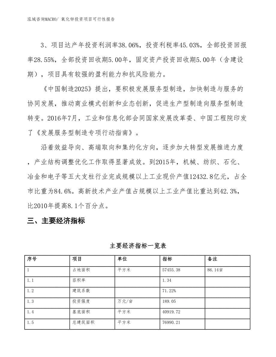 （项目申请）氧化锌投资项目可行性报告_第5页