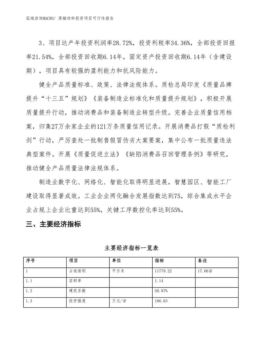 （项目申请）原辅材料投资项目可行性报告_第5页