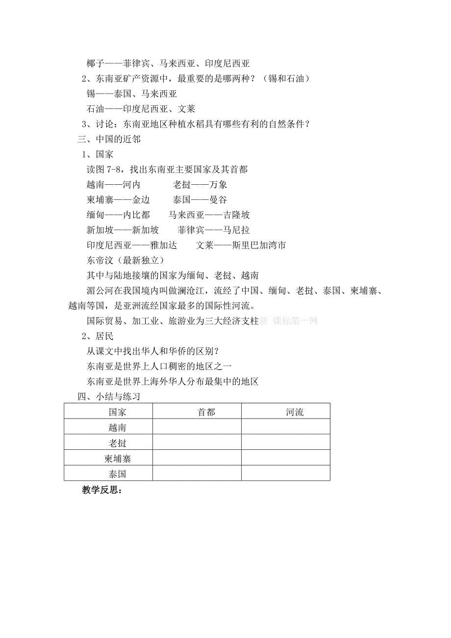 7.1 东南亚（2） 教案（湘教版七年级下）_第2页