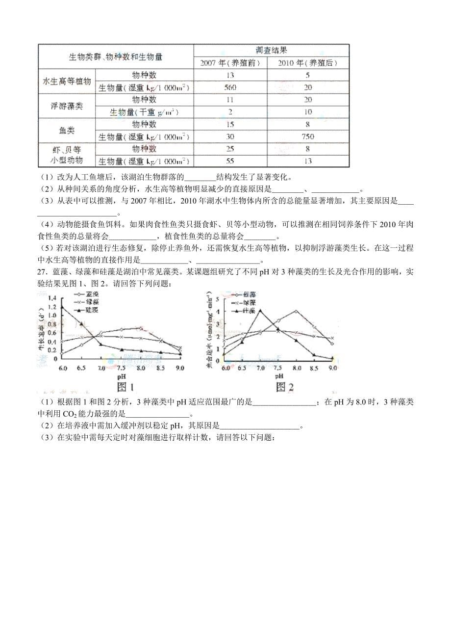 2017年高考试（江苏卷）理综生物部分_第5页