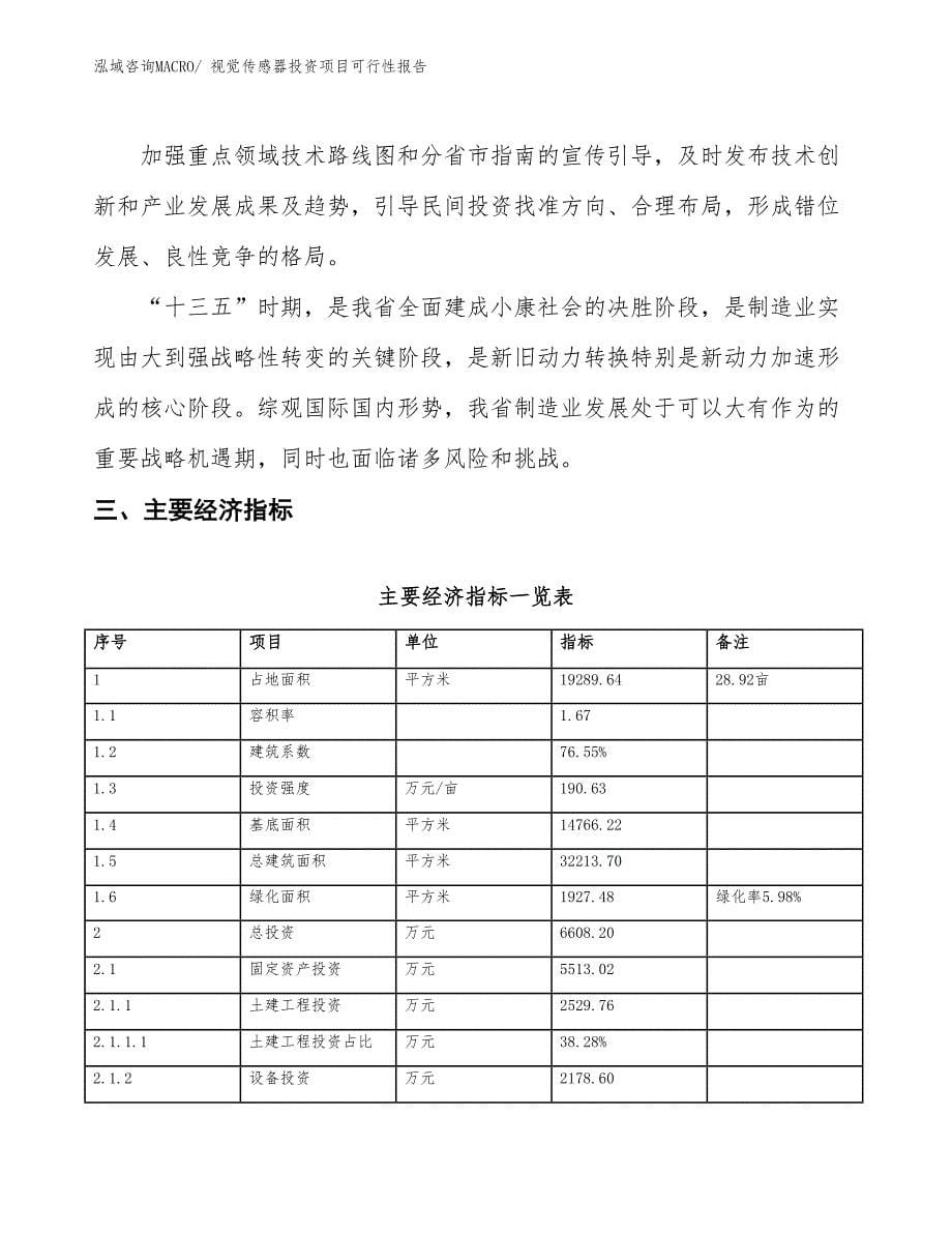 （项目申请）视觉传感器投资项目可行性报告_第5页