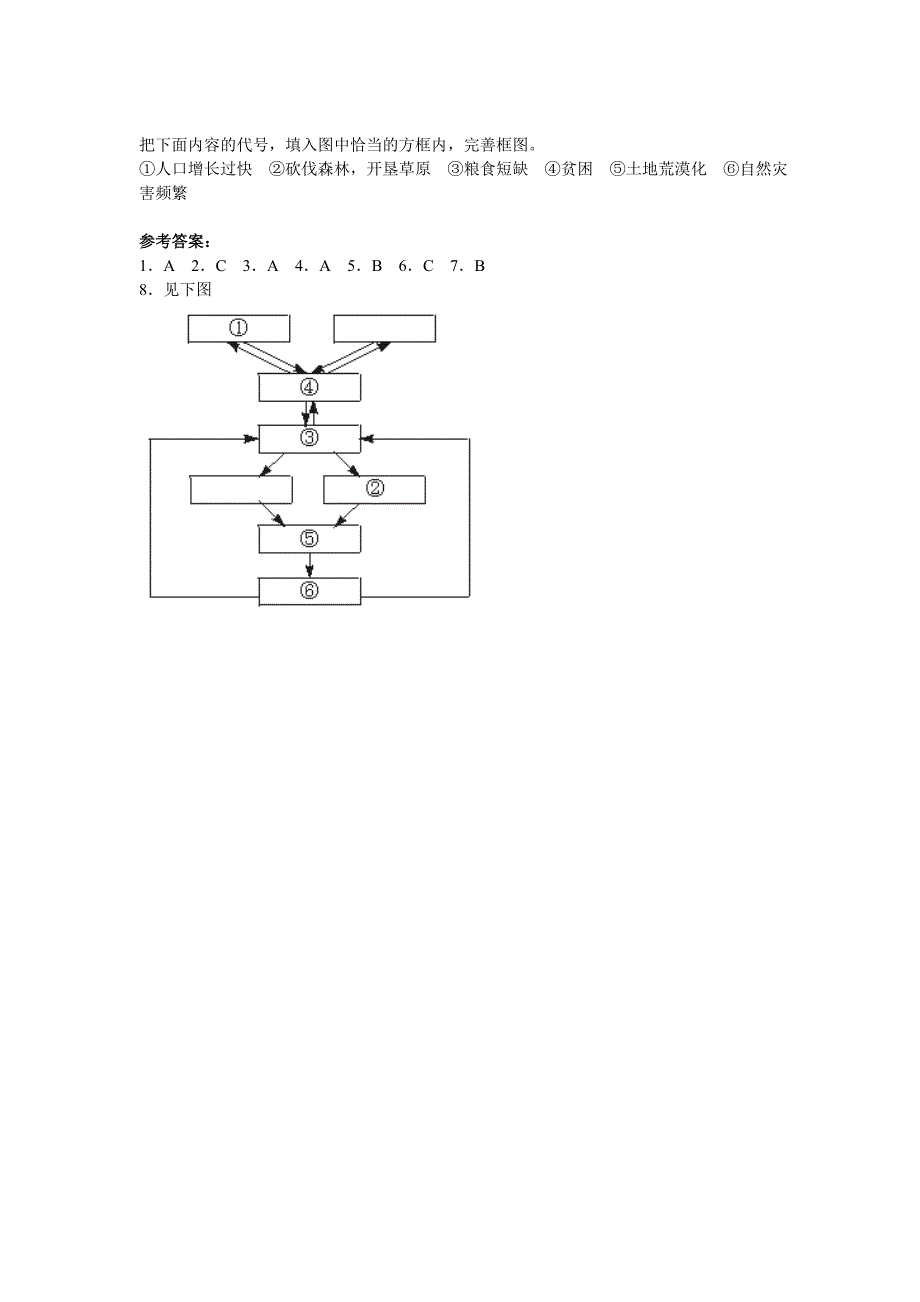 8.3撒哈拉以南非洲 每课一练7（人教新课标七年级地理下册）_第2页