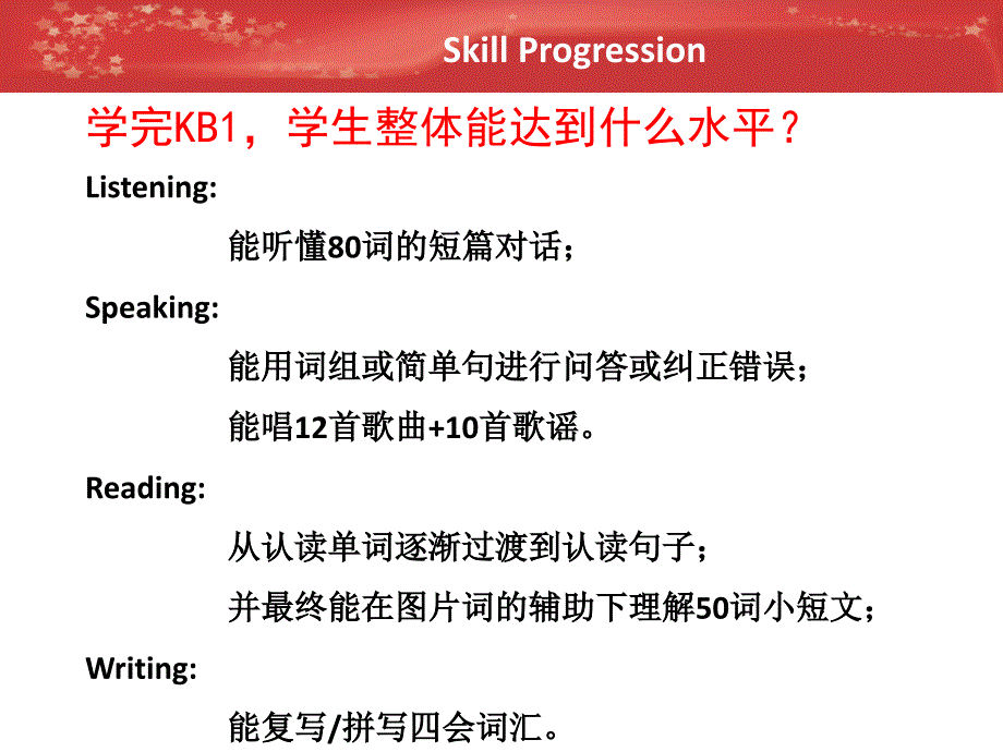 关于KB各级别的Skill Progression_第1页