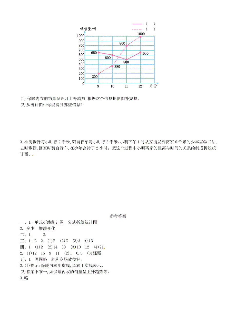 五年级数学下册第7单元《折线统计图》单元综合测试新人教版（含答案）_第3页