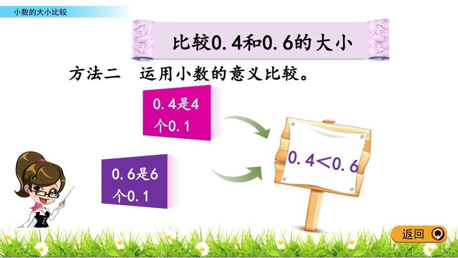 三年级下册数学课件-7.2 小数的大小比较 北京版（2014秋）(共13张_第5页