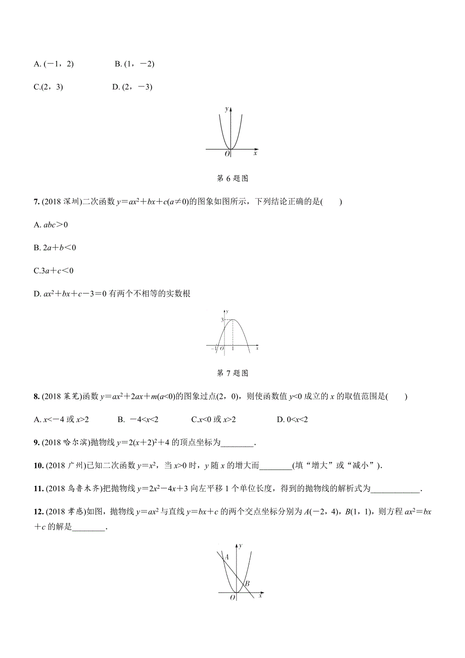 2019年人教版中考数学复习同步练习精品解析：第三单元函数（第5课时）二次函数的图象与性质_第2页