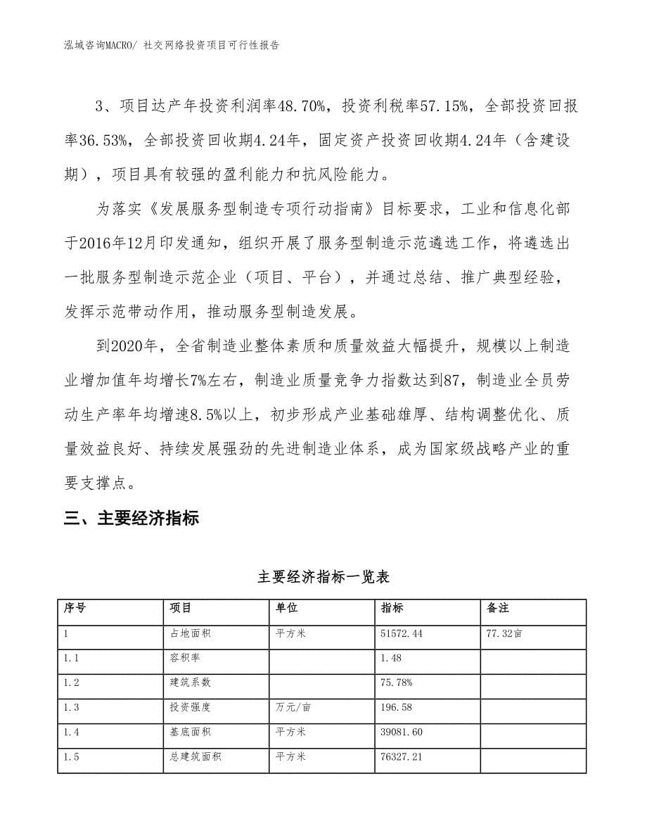 （项目申请）社交网络投资项目可行性报告_第5页