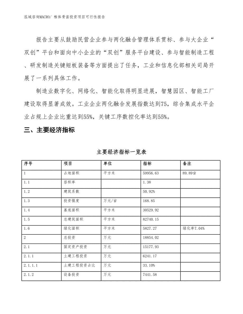 （项目申请）椎体骨凿投资项目可行性报告_第5页