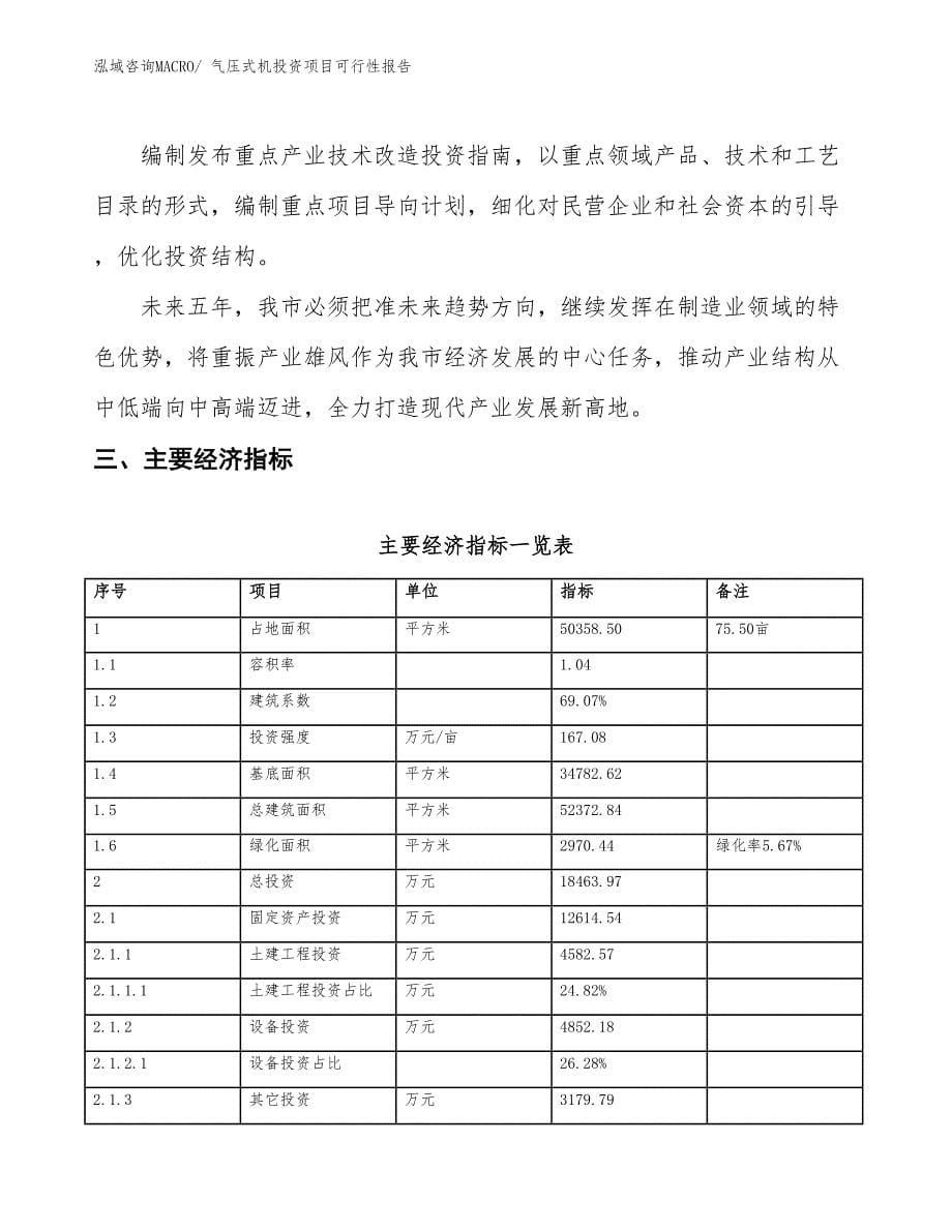 （项目申请）气压式机投资项目可行性报告_第5页