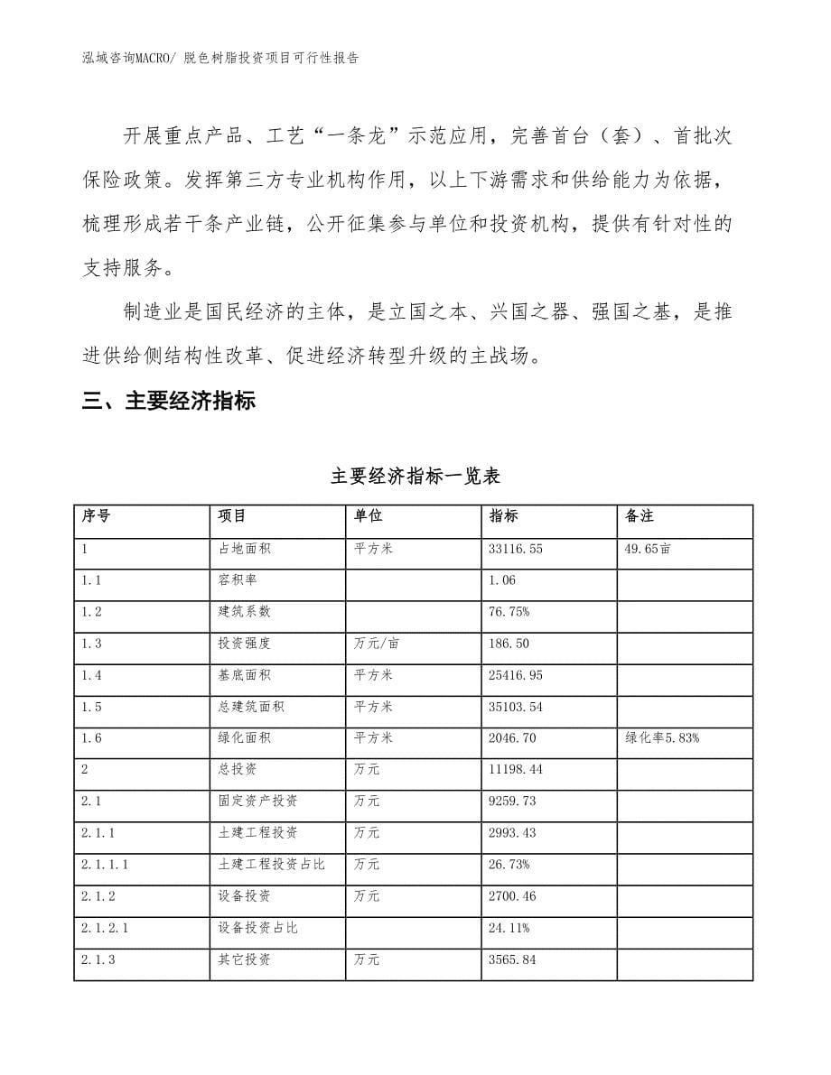 （项目申请）脱色树脂投资项目可行性报告_第5页