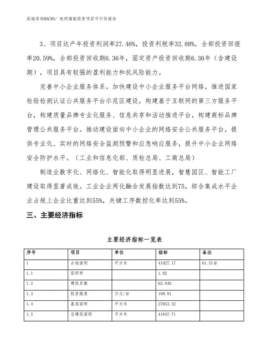 （项目申请）电网储能投资项目可行性报告_第5页