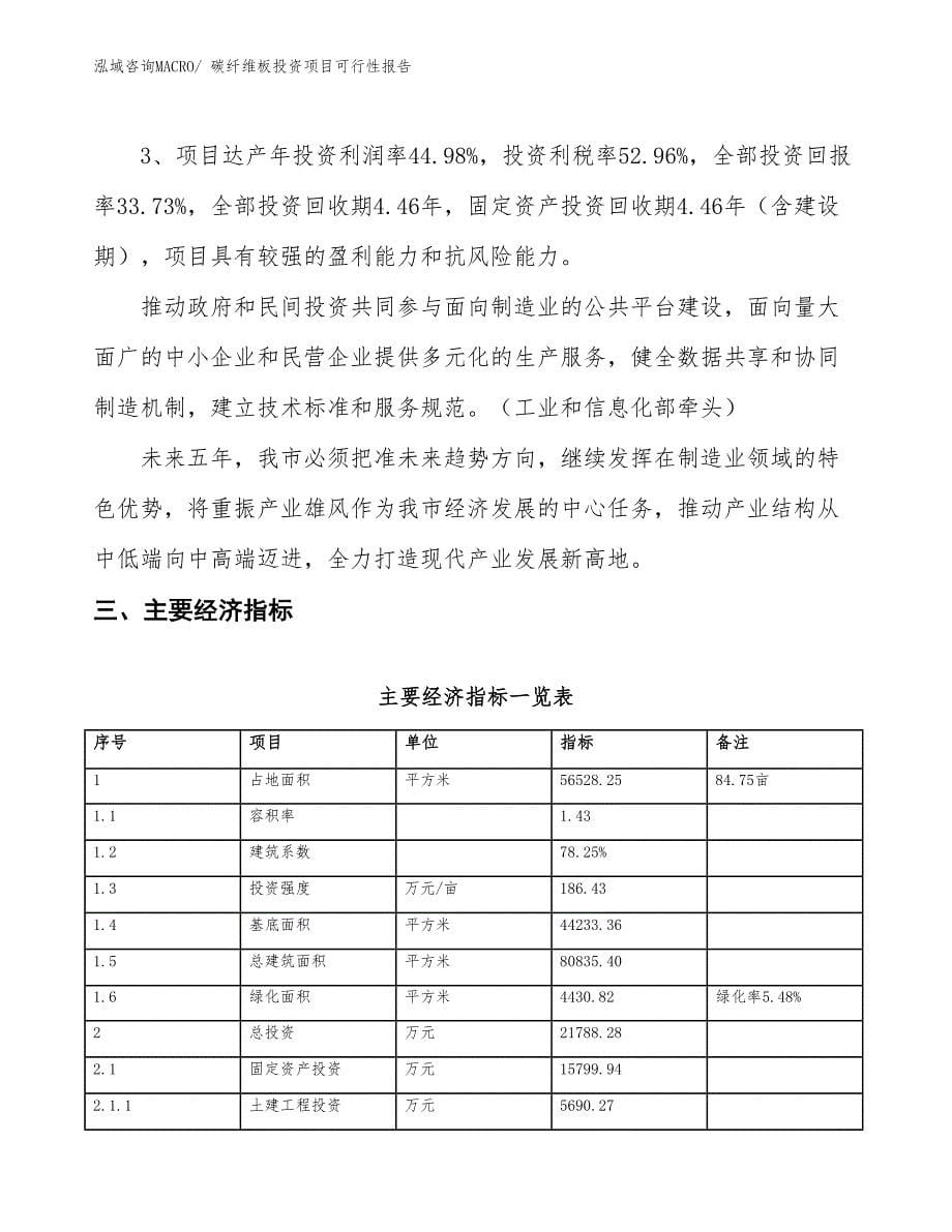 （项目申请）碳纤维板投资项目可行性报告_第5页