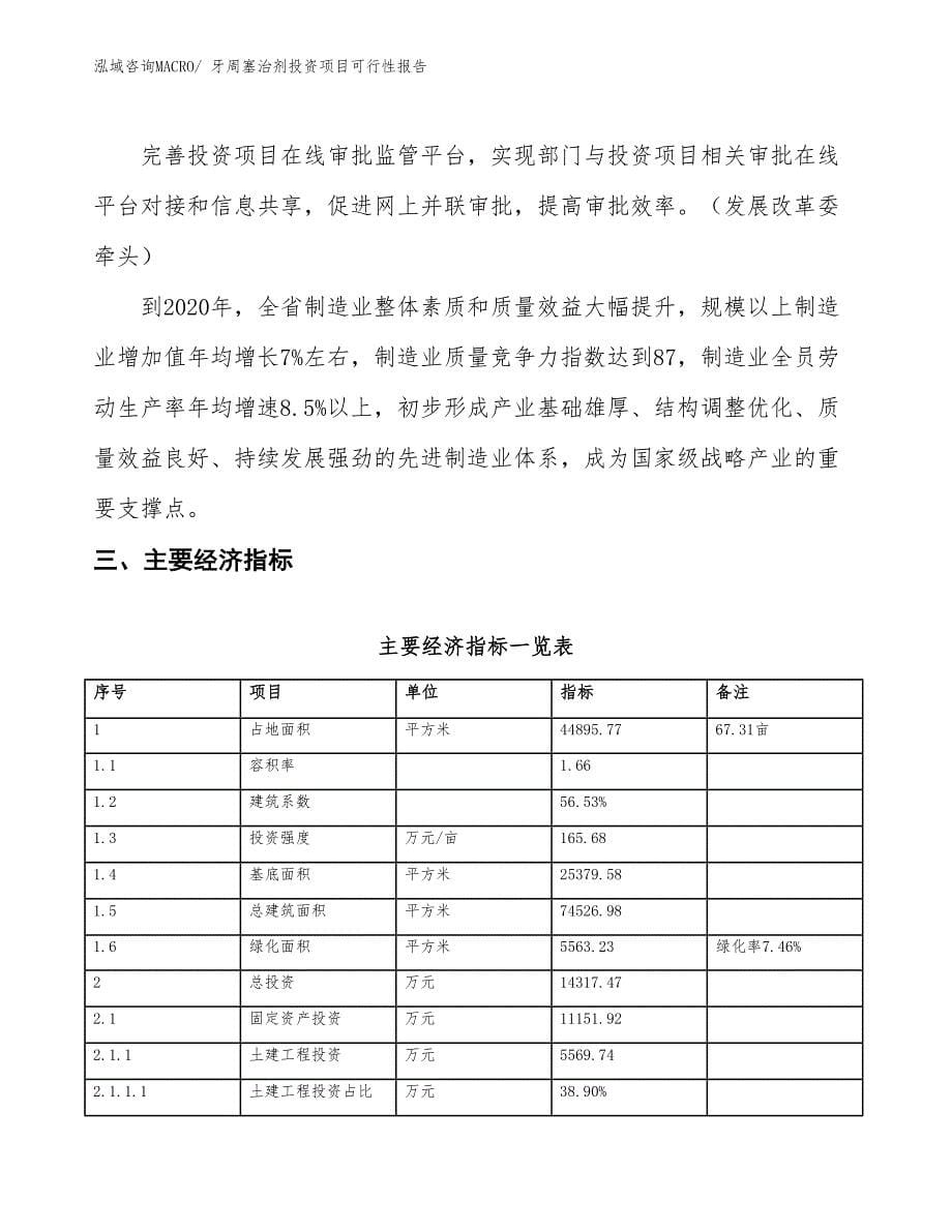 （项目申请）牙周塞治剂投资项目可行性报告_第5页