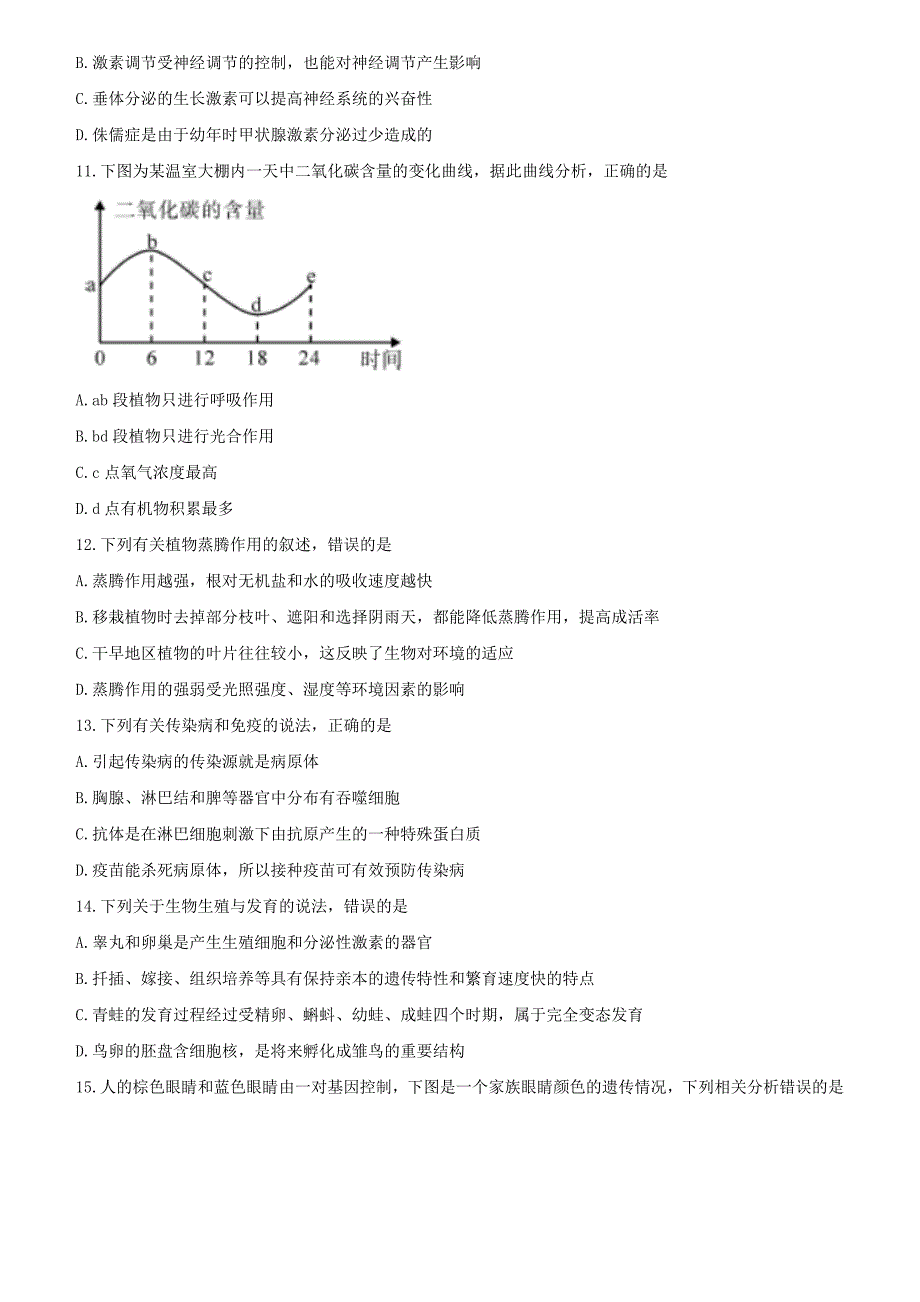 内蒙古呼和浩特2017年中考生物试题（word版，含答案）_第3页