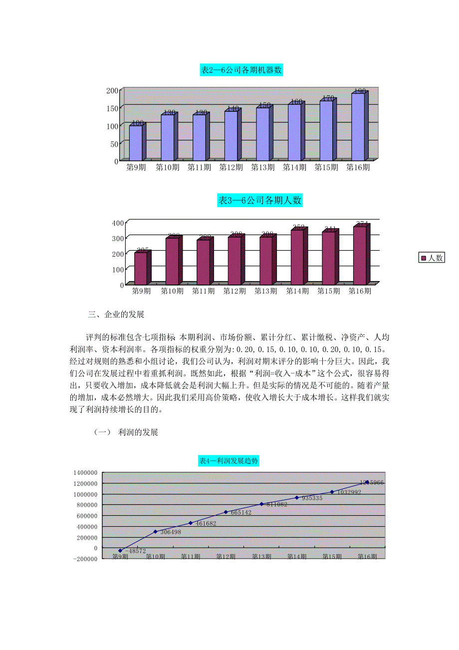 基于财务的六公司企业竞争模拟实训课题总结.doc_第2页