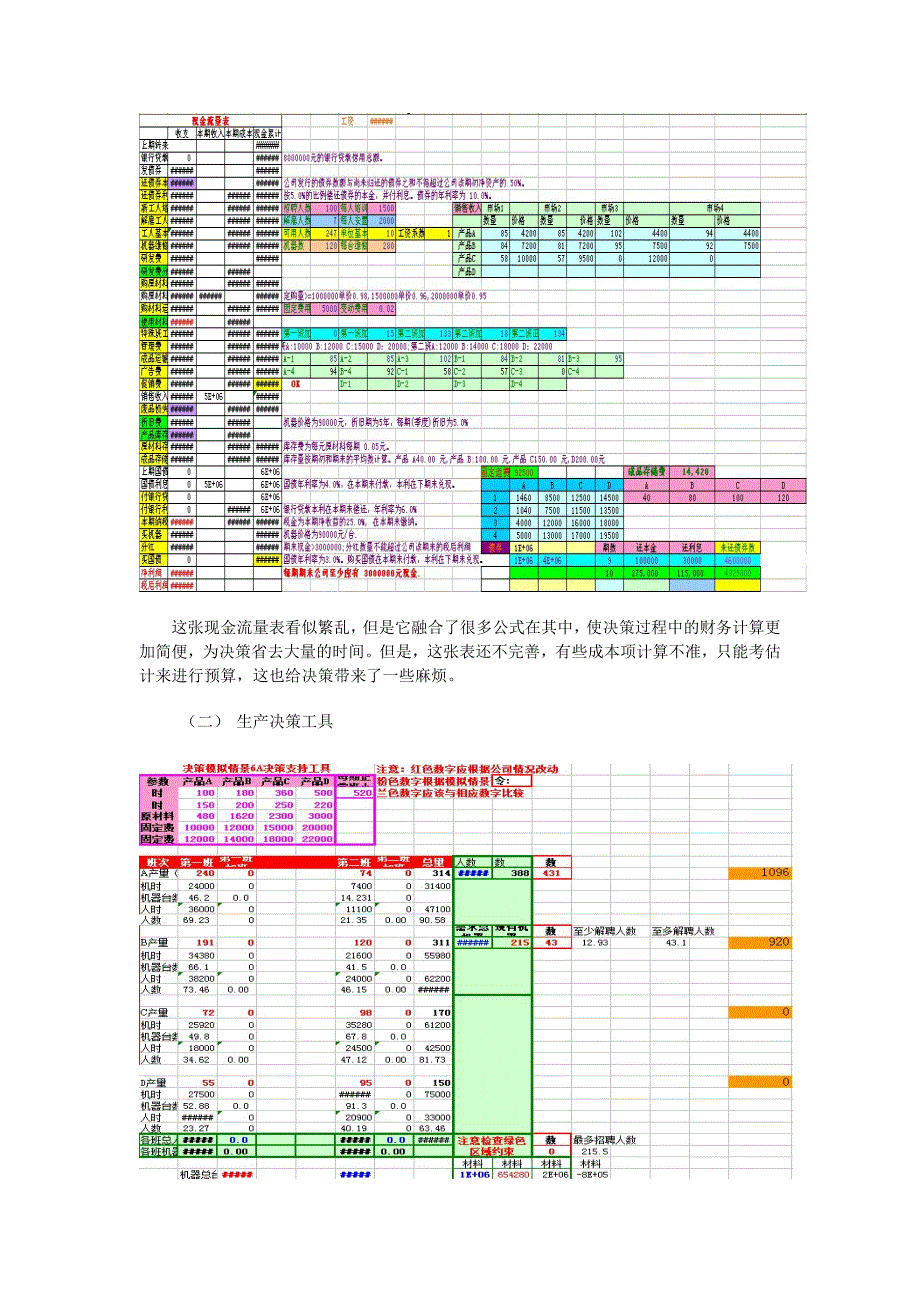 基于财务的六公司企业竞争模拟实训课题总结.doc_第4页