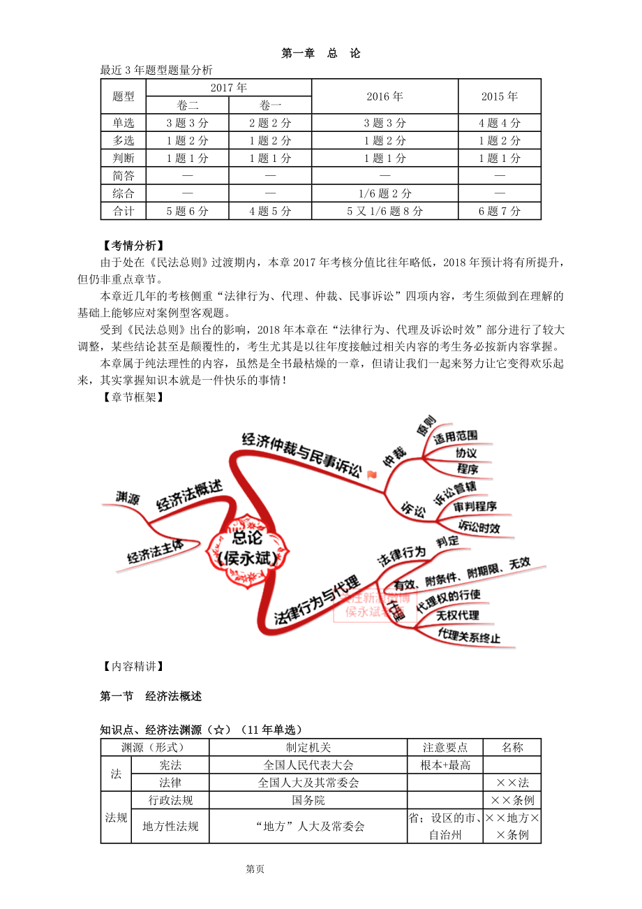 2018年中级会计职称考试中级经济法备考教材基础精讲讲义考点知识总结重点标注全_第1页