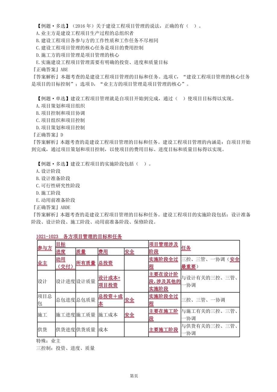 2018年一级建造师备考一建项目管理第一轮教材考点精讲重点知识总结全_第5页