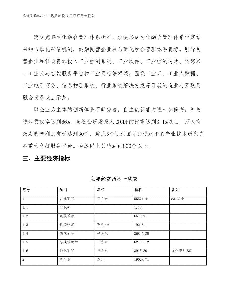 （项目申请）热风炉投资项目可行性报告_第5页