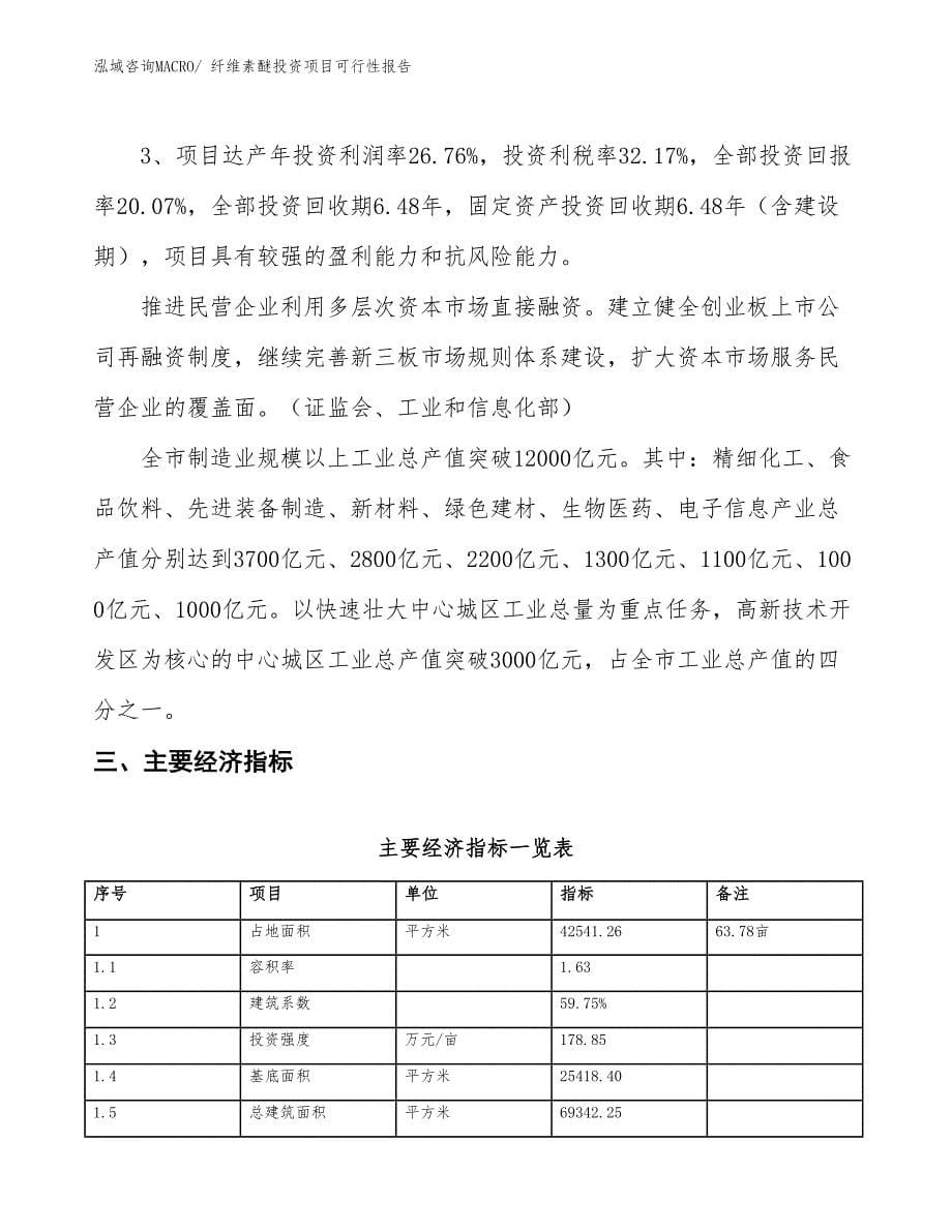 （项目申请）纤维素醚投资项目可行性报告_第5页