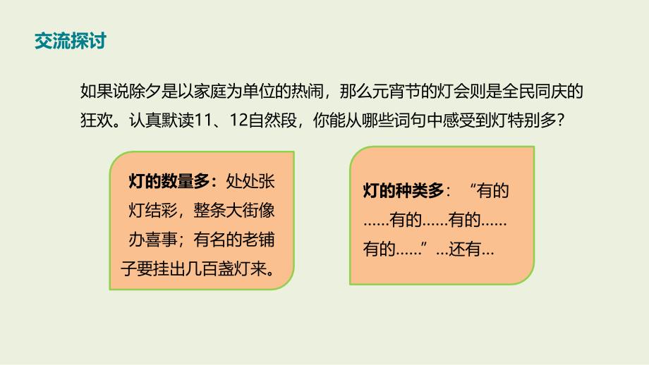 六年级下册语文课件－6.北京的春节（第2课时）｜人教新课标 (共15张_第4页