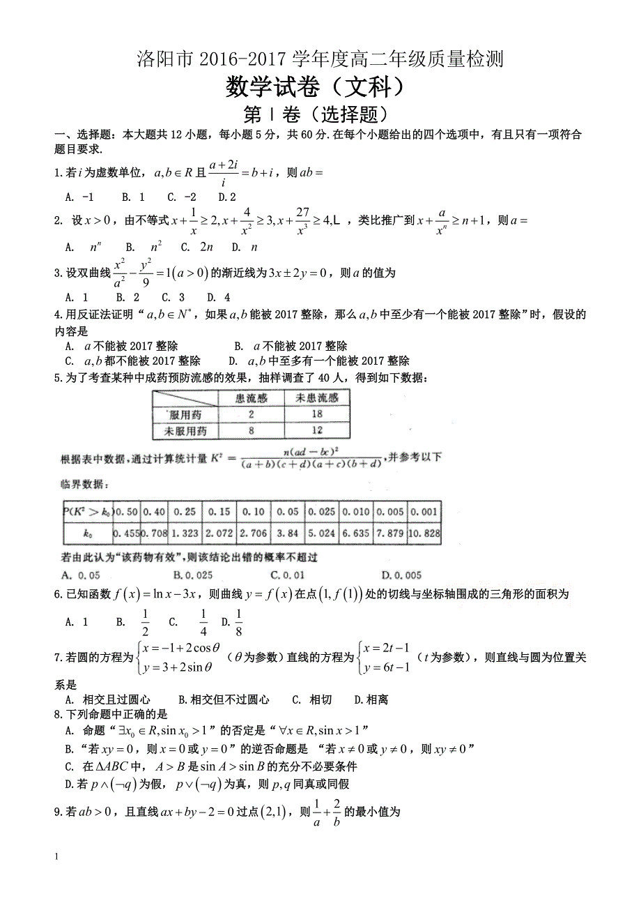 河南省洛阳市2016-2017学年高二下学期期末质量检测(6月)数学(文)有答案_第1页