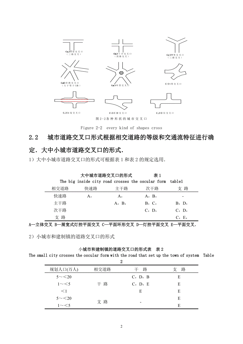 浅谈城市道路交通平面交叉口的形式与发展_第2页