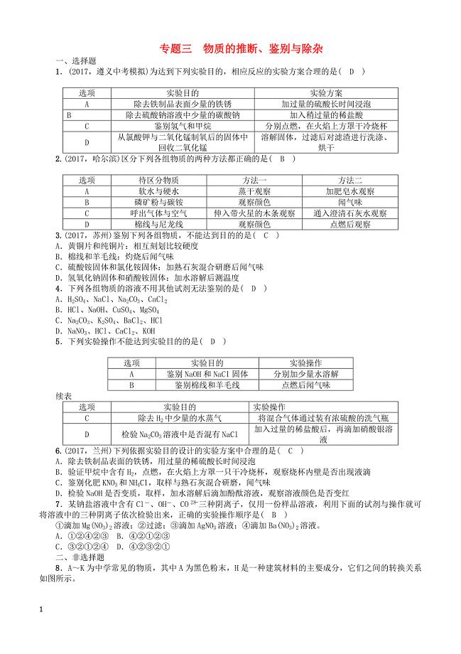 遵义专版2018中考化学总复习第2编重点题型突破篇专题三物质的推断鉴别与除杂精练练习（有答案）