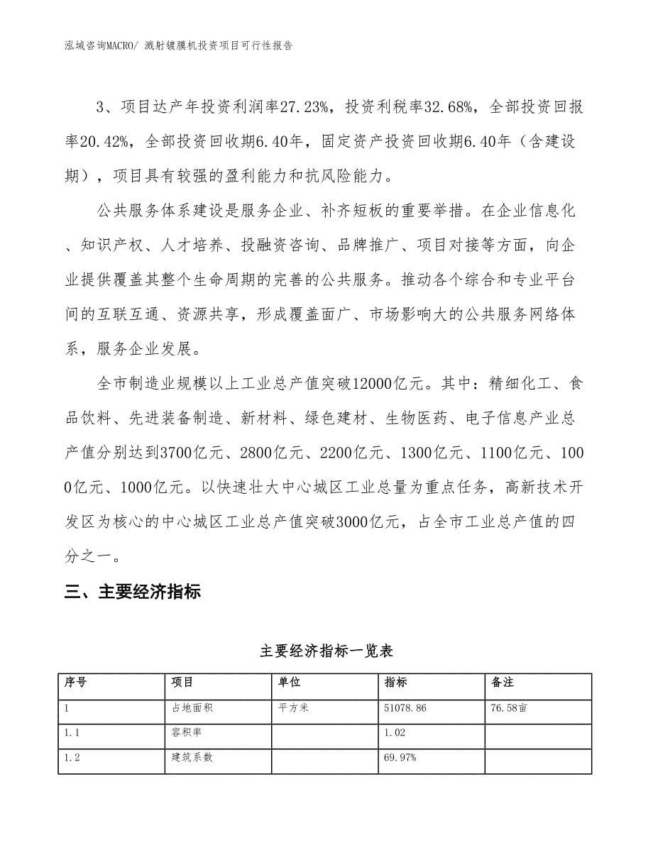 （项目申请）溅射镀膜机投资项目可行性报告_第5页