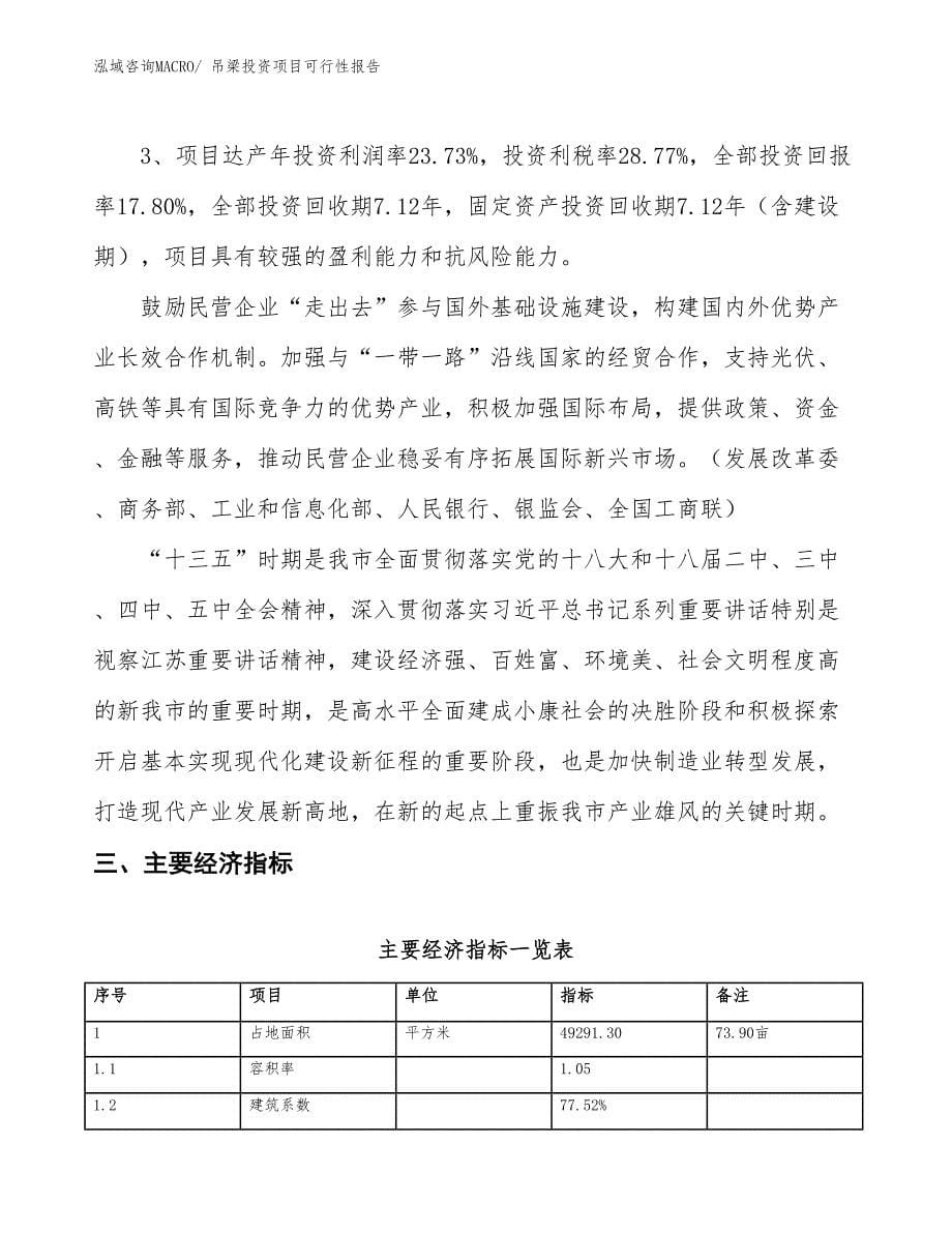 （项目申请）吊梁投资项目可行性报告_第5页