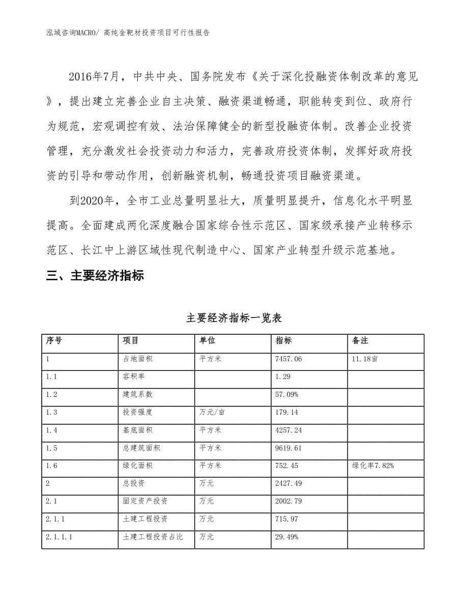 （项目申请）高纯金靶材投资项目可行性报告_第5页