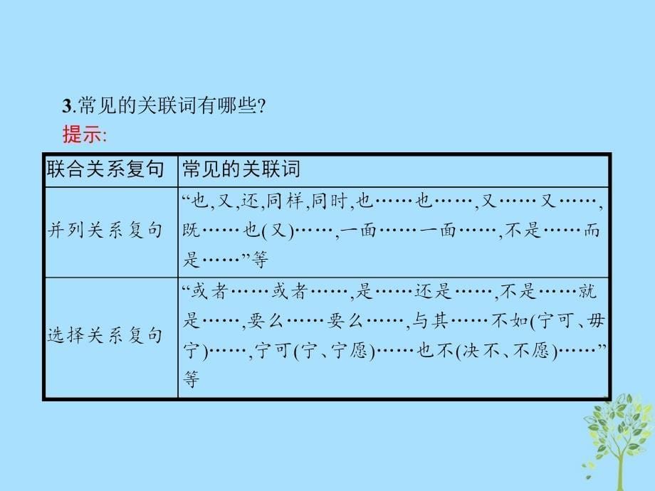 2018年高中语文 第五课 言之有“理”5.2 句子“手牵手”-复句和关联课件 新人教版选修《语言文字应用》_第5页