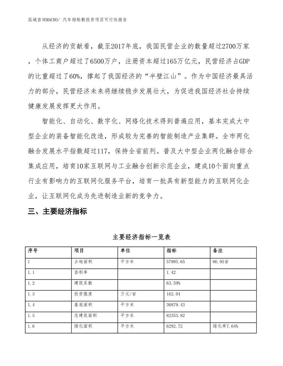 （项目申请）汽车铝轮毂投资项目可行性报告_第5页