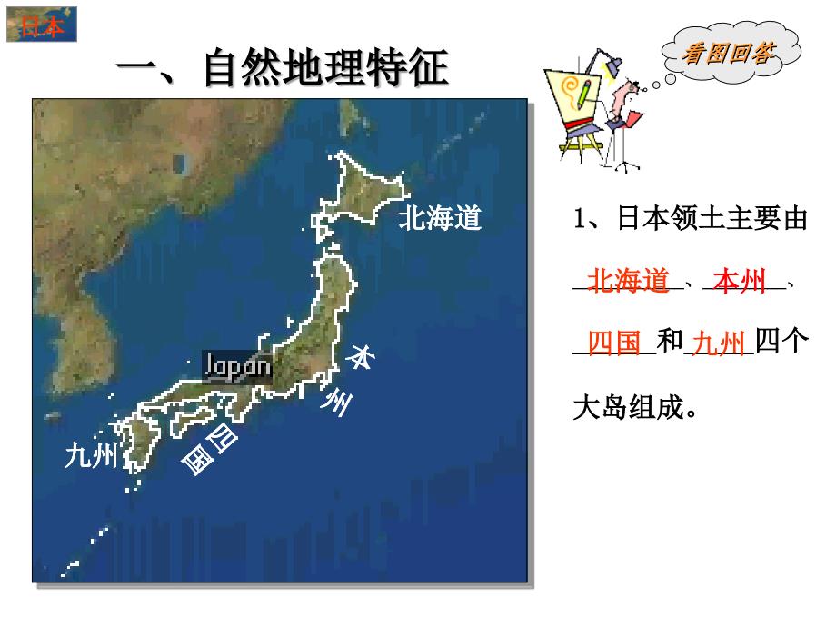 7.1 日本  课件（人教新课标七年级下）_第2页