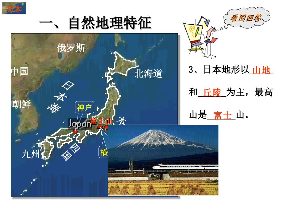 7.1 日本  课件（人教新课标七年级下）_第4页