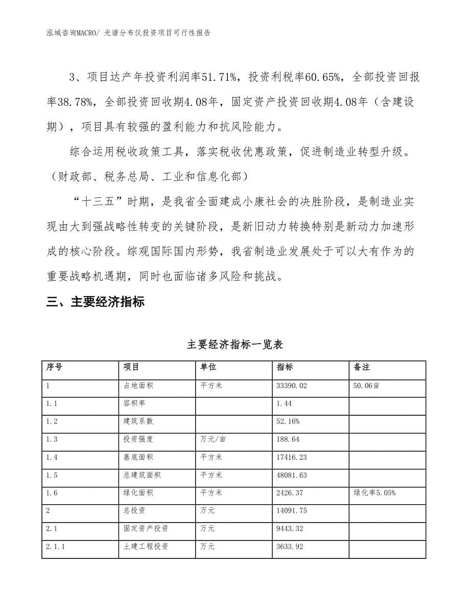 （项目申请）光谱分布仪投资项目可行性报告_第5页