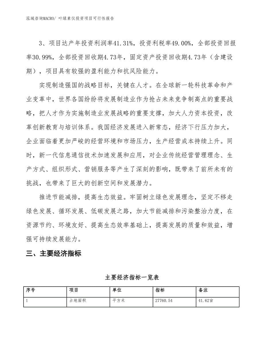 （项目申请）叶绿素仪投资项目可行性报告_第5页