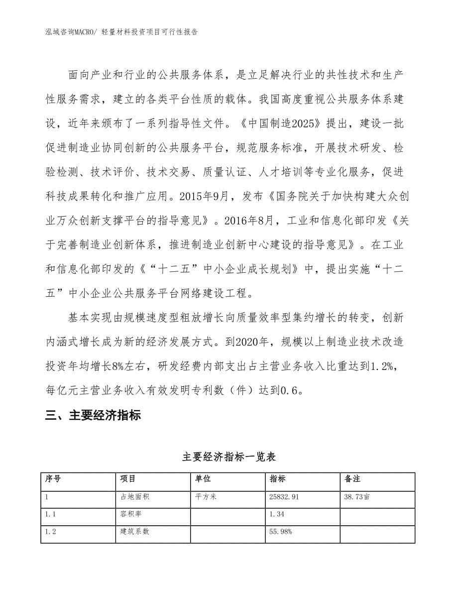 （项目申请）轻量材料投资项目可行性报告_第5页