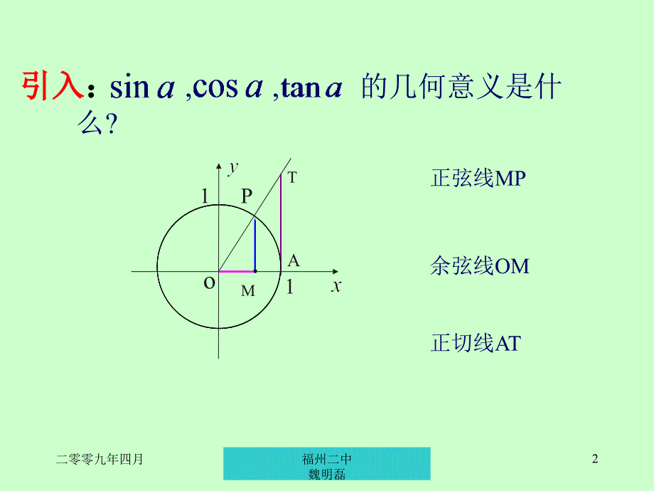 正余弦函数图像图示法教案-胡承志.ppt_第2页