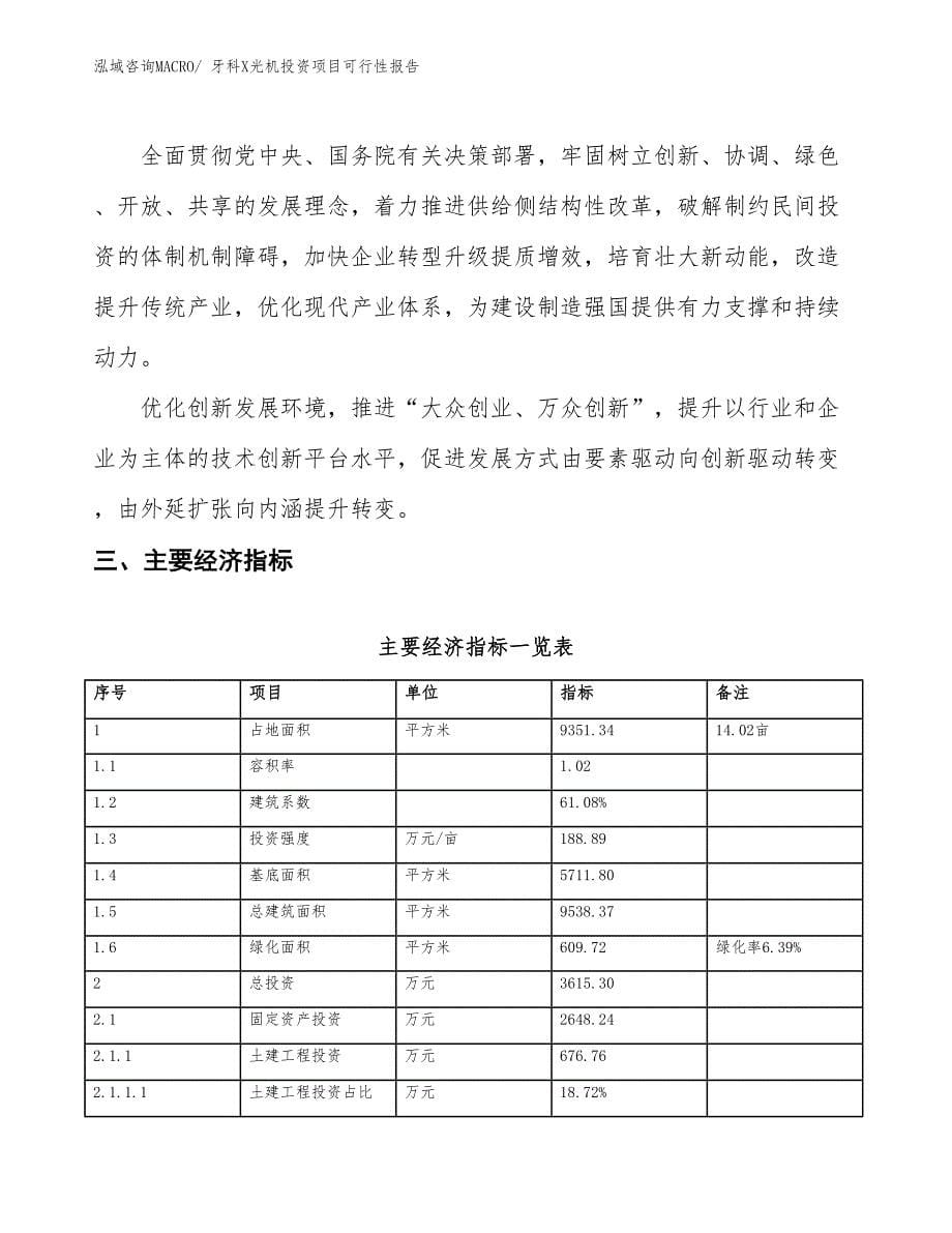 （项目申请）牙科X光机投资项目可行性报告_第5页