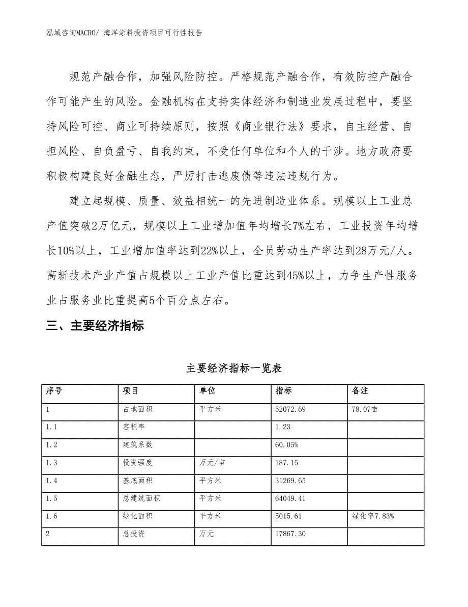 （项目申请）海洋涂料投资项目可行性报告_第5页