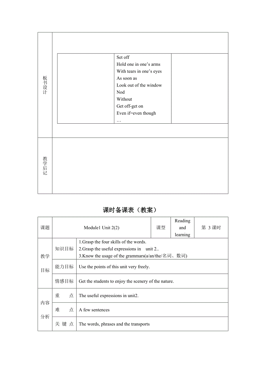 外研版九年级下英语module 1 教案4_第4页