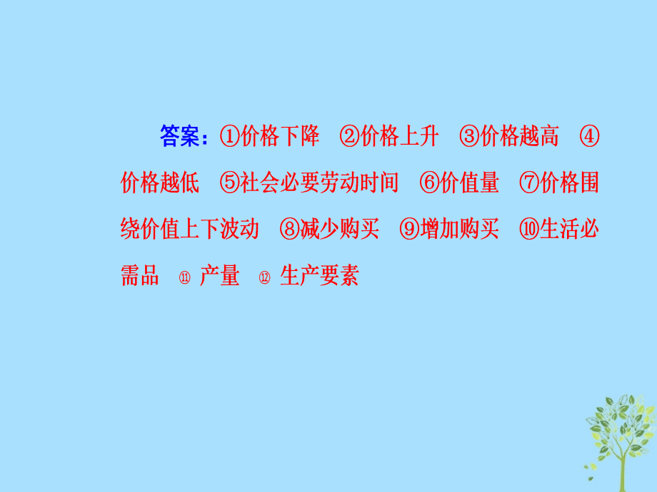 2020高考政治大一轮复习第一单元生活与消费第2课多变的价格课件_第4页